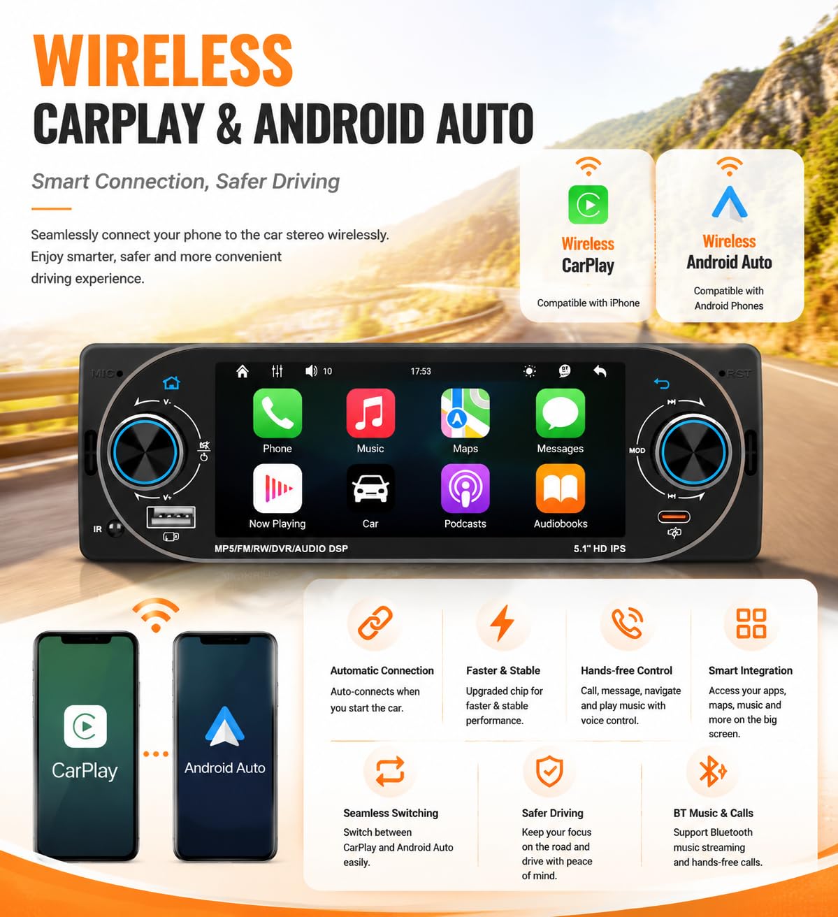AmoyJebit 5.1-inch IPS touchscreen close-up for clear viewing and responsive touch