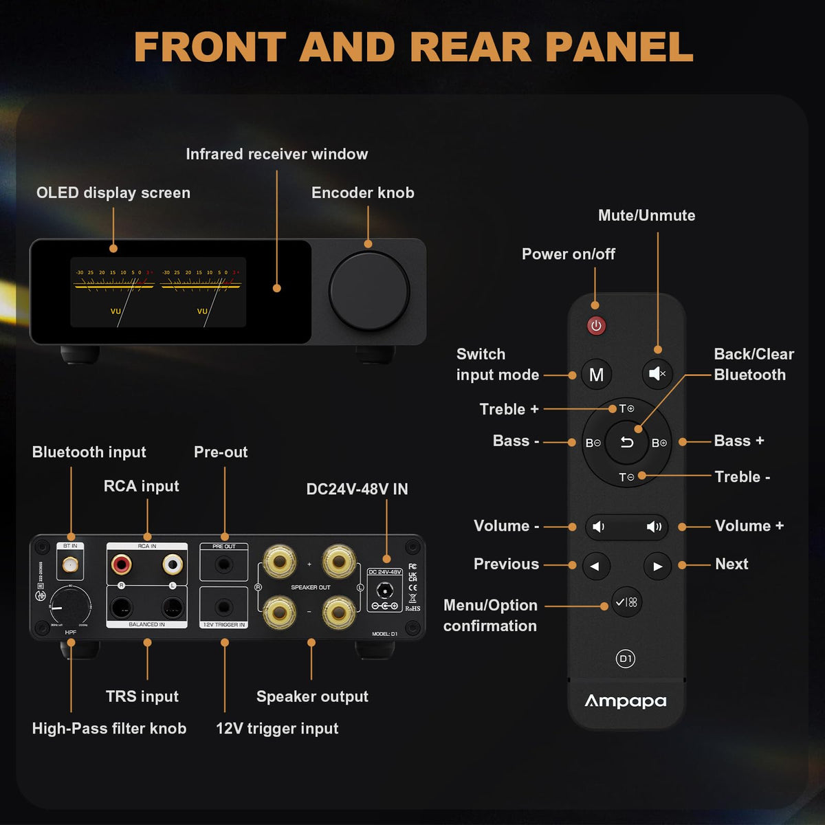 AMPAPA D1 GaN-powered adapter providing stable power delivery