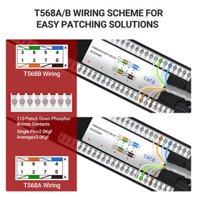 Close-up of 110 termination on AMPCOM panel for reliable wire connections.