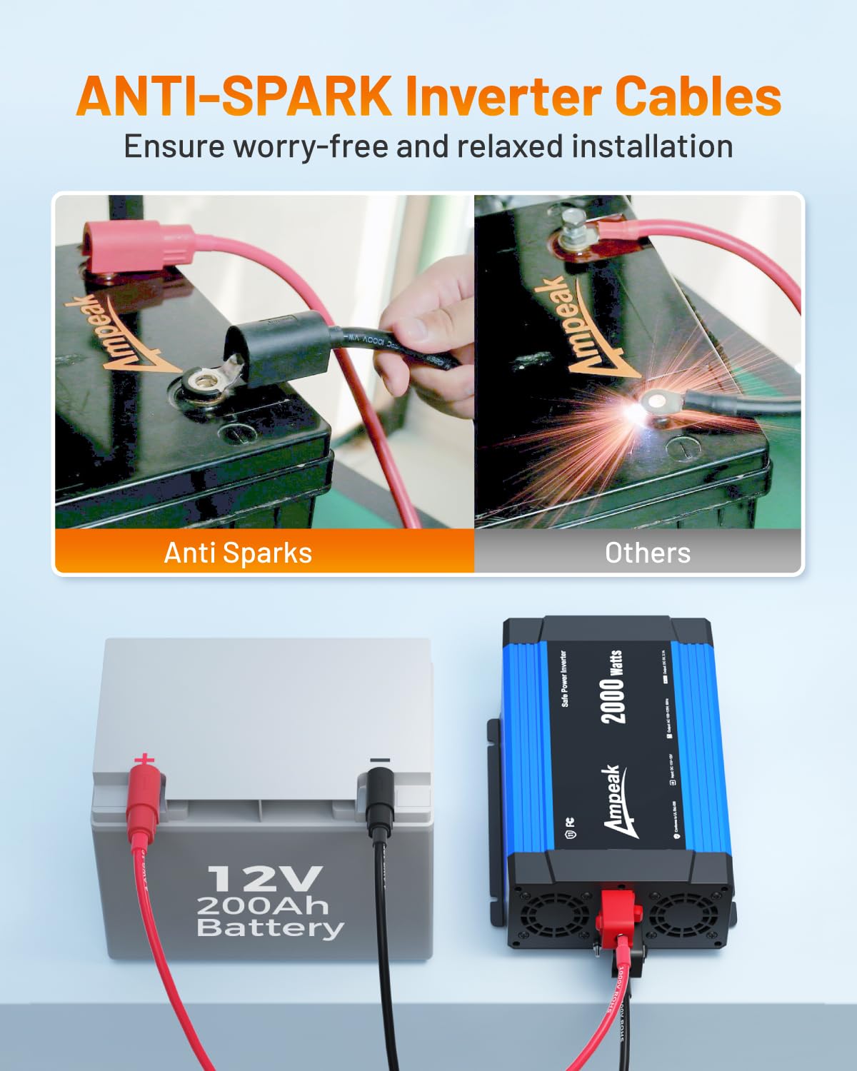 Graphic highlighting Ampeak inverter efficiency at 89.37 percent.