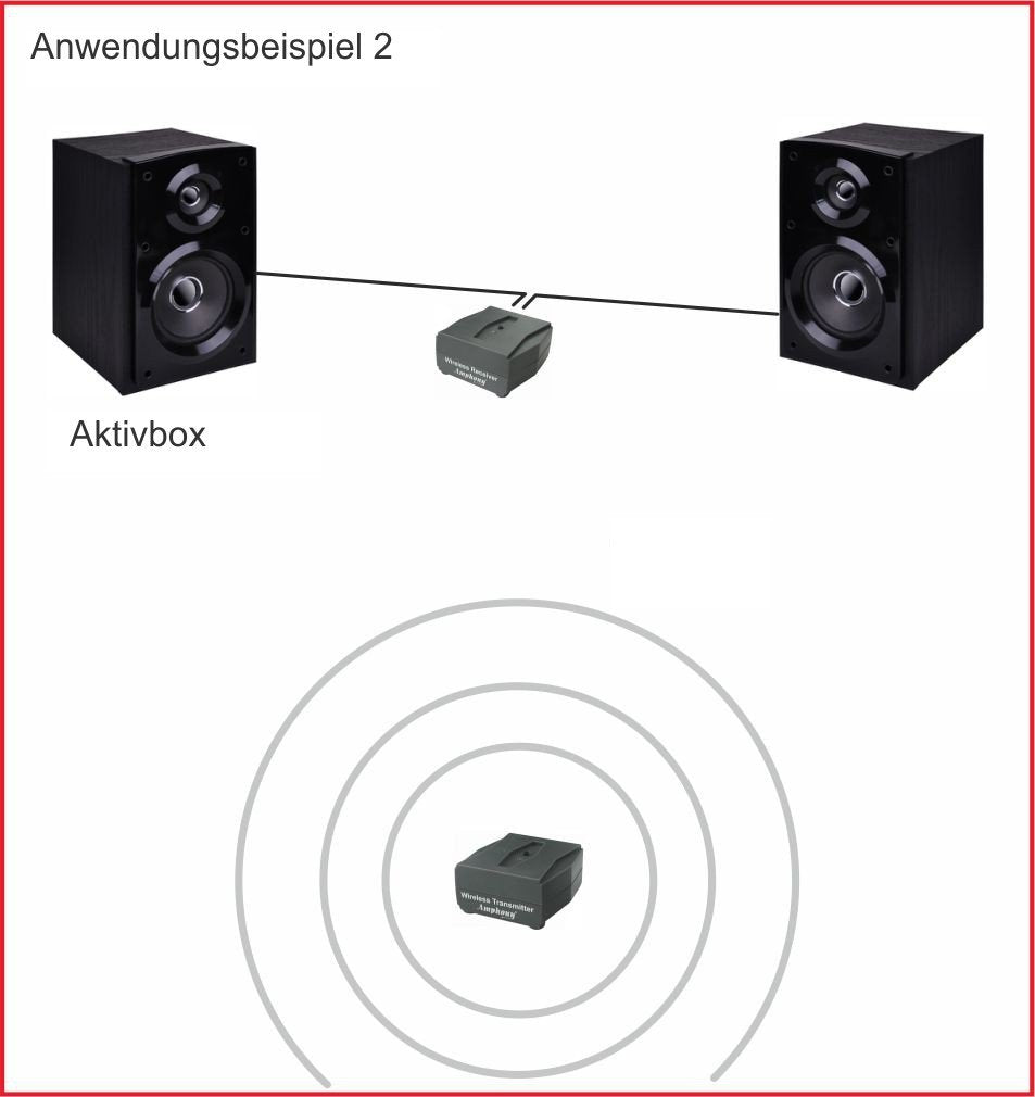 Amphony iFinity in a living room wireless subwoofer setup providing cable-free aesthetics