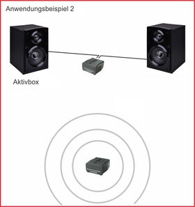 Amphony iFinity in a living room wireless subwoofer setup providing cable-free aesthetics