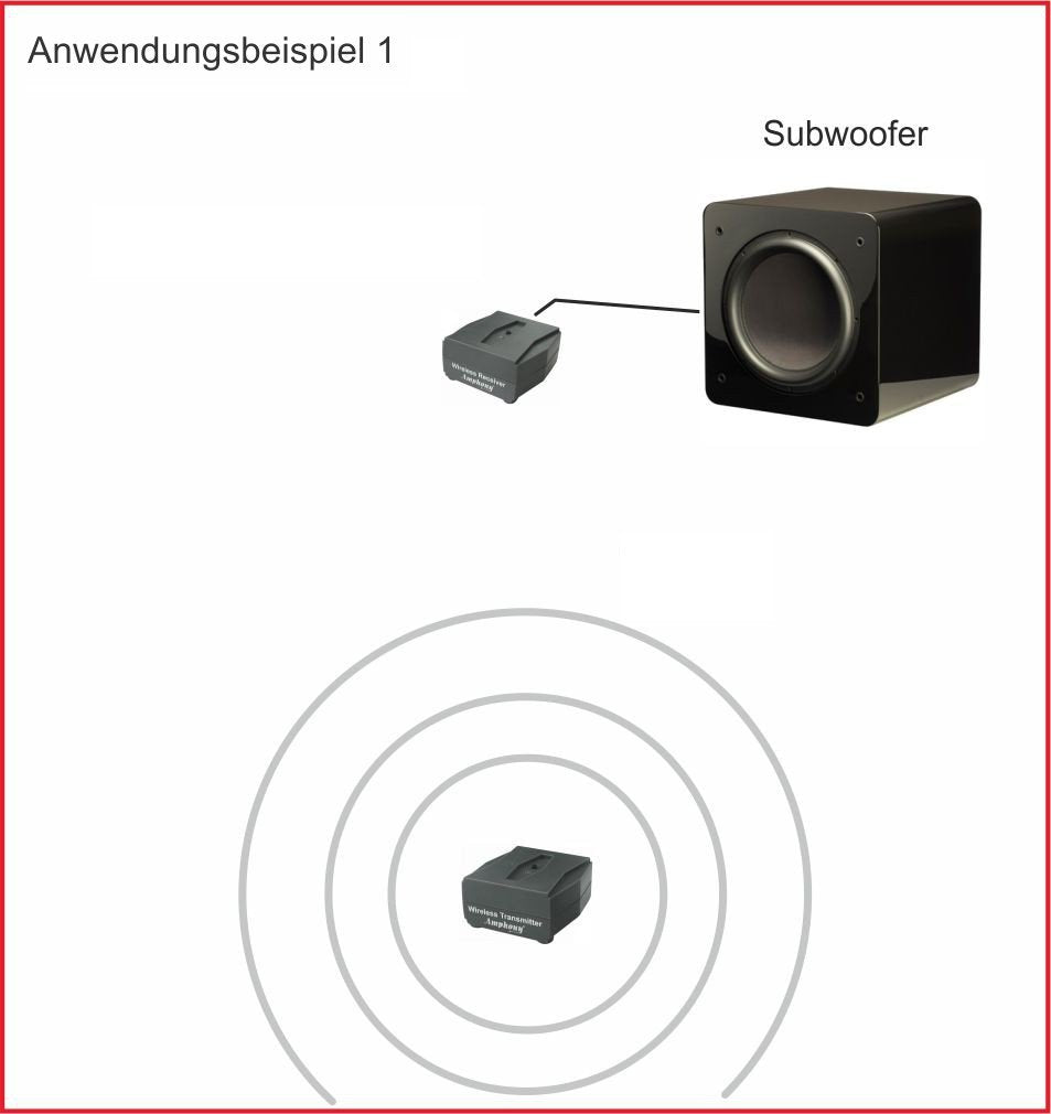 Amphony iFinity receiver connected to a powered subwoofer showing tidy wireless benefit