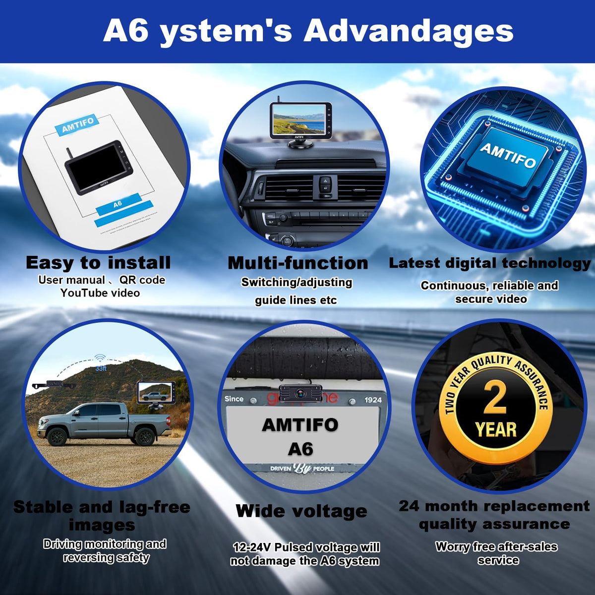 AMTIFO 1080P backup camera delivers crisp rear images for trucks