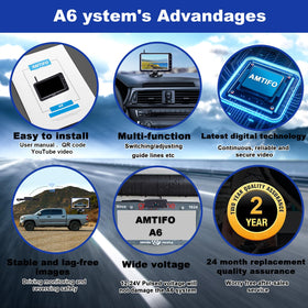 AMTIFO 1080P backup camera delivers crisp rear images for trucks