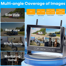 AMTIFO camera mounted on RV offering wider rear visibility