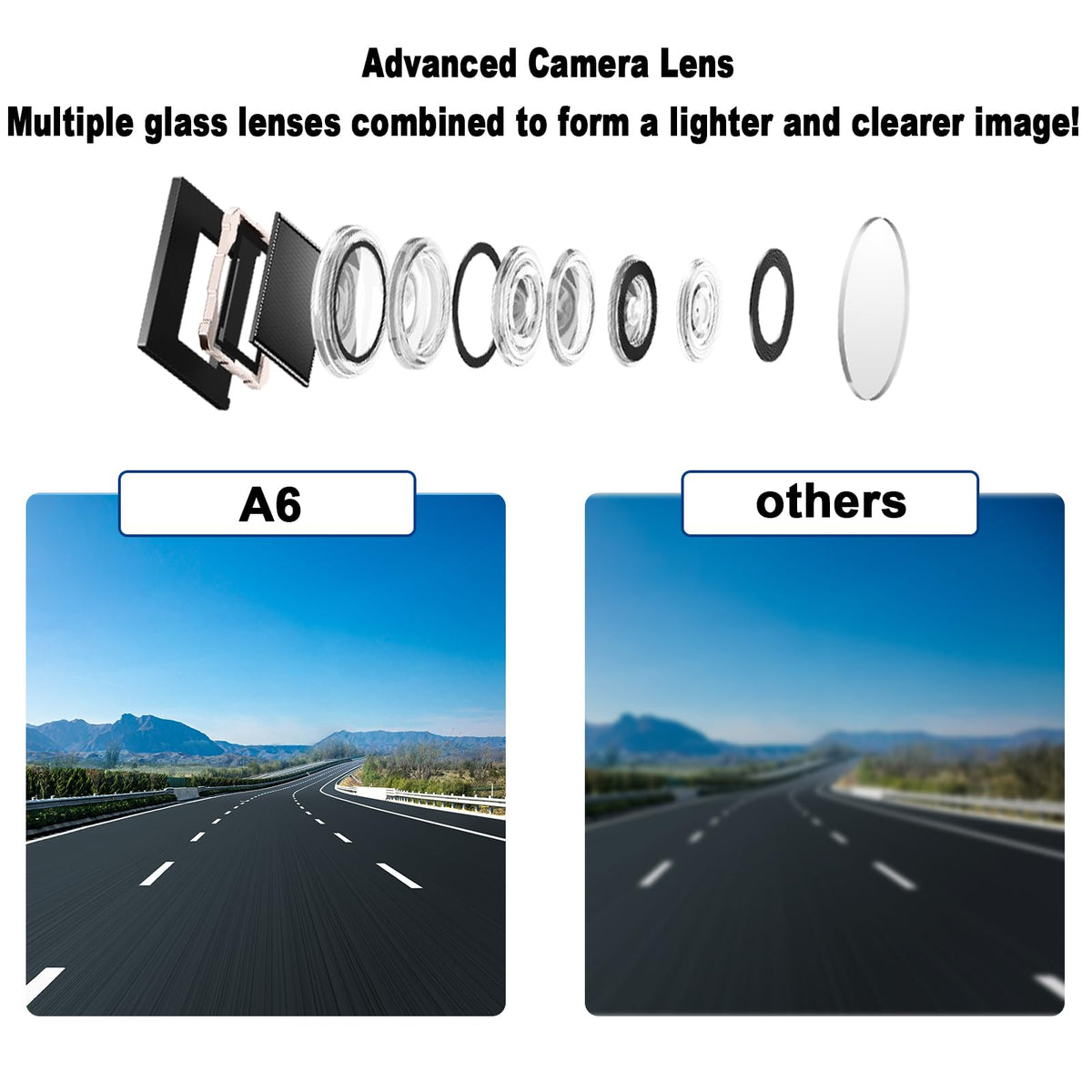 AMTIFO dashboard-mount bracket keeps display stable on rough roads