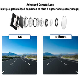 AMTIFO dashboard-mount bracket keeps display stable on rough roads