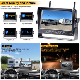 AMTIFO secure parking use case with rear-view monitoring