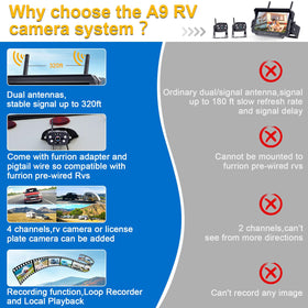 AMTIFO wireless RV backup camera rear view provides clear 1080p image for reversing.