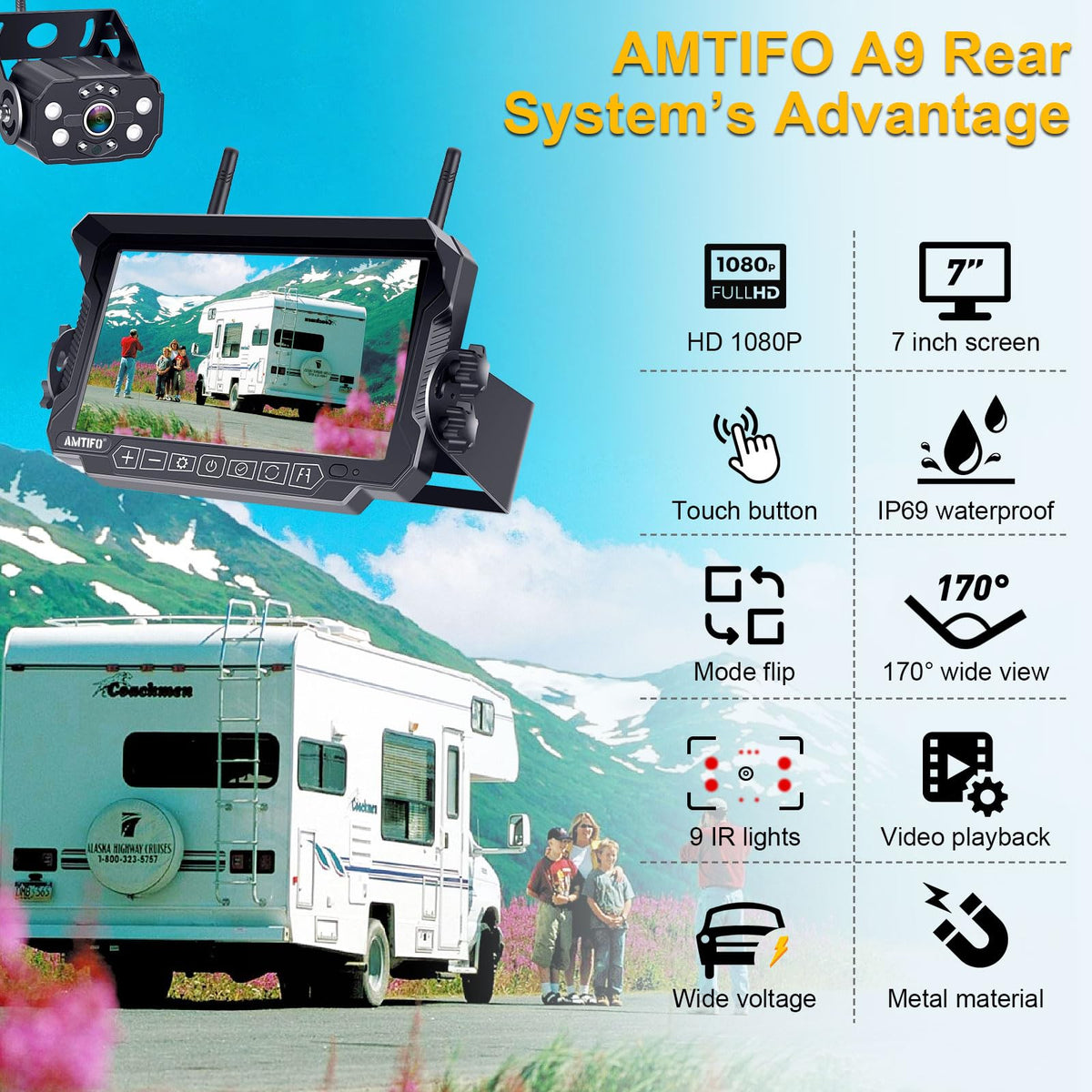 AMTIFO built-in DVR with loop recording auto-overwrites oldest files when full.