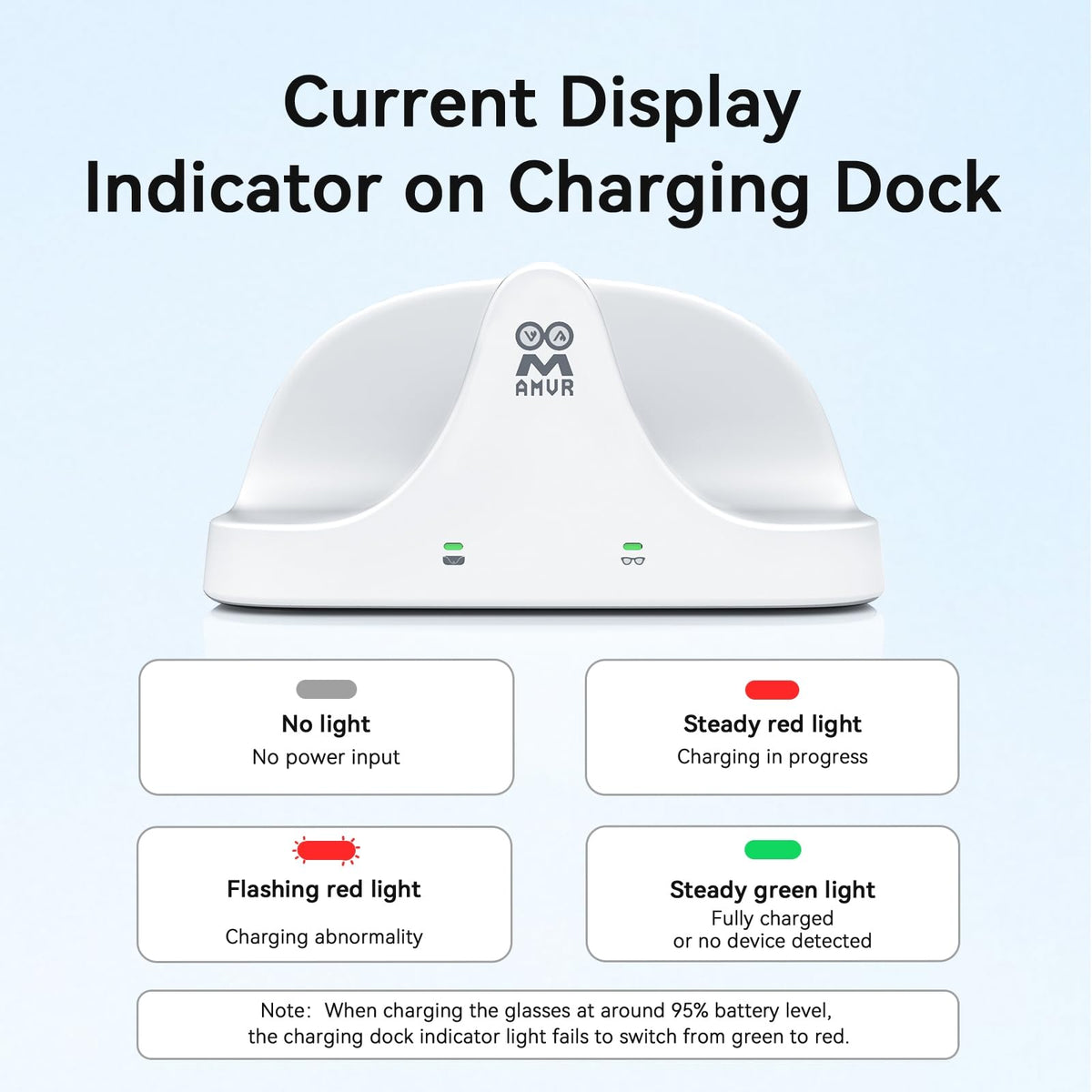 AMVR dock scale with hand showing compact size for desks and nightstands