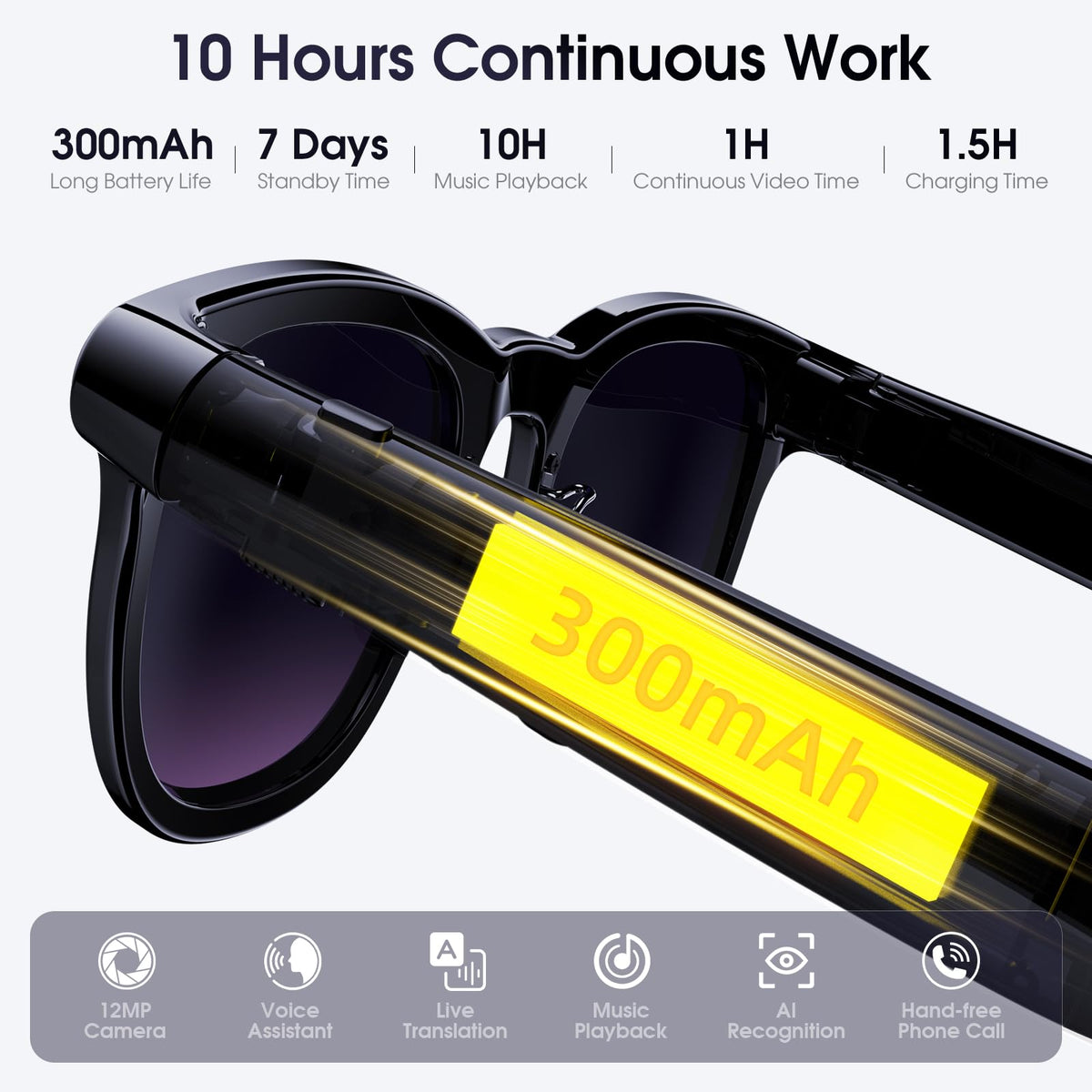 Amwentu AI Smart Glasses IP65 water resistance for sweat and splashes.
