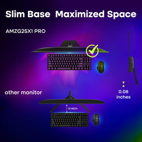 Amzfast AMZG25X1 Pro eye care features reduce glare and blue light exposure