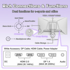 Amzfast HDMI and DP cables included for quick setup