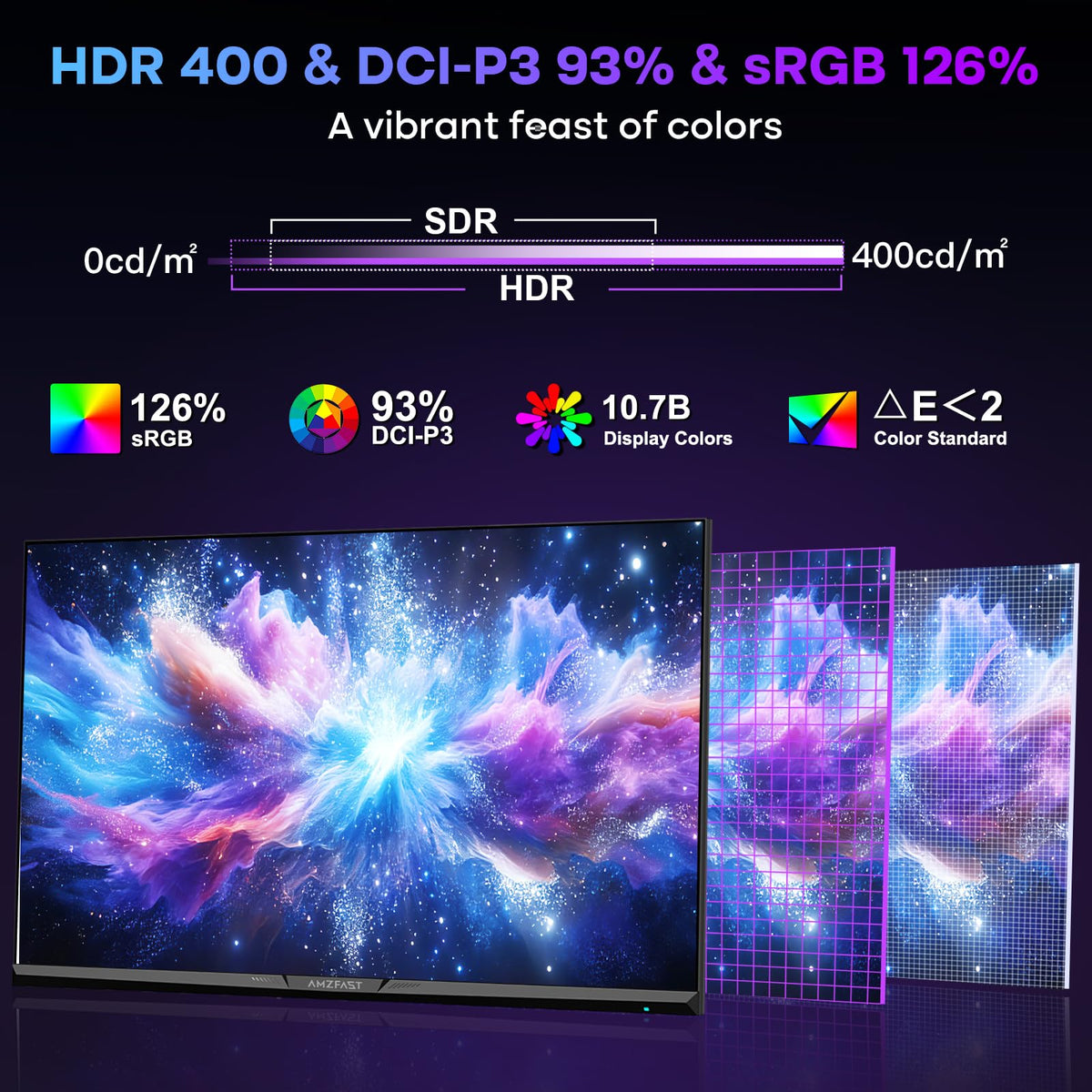 Amzfast monitor ports image showing HDMI 2.1 and DP 1.4 for high-refresh connections