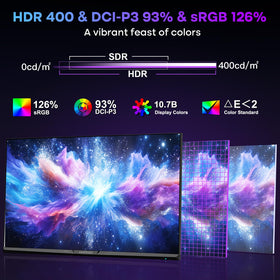 Amzfast monitor ports image showing HDMI 2.1 and DP 1.4 for high-refresh connections
