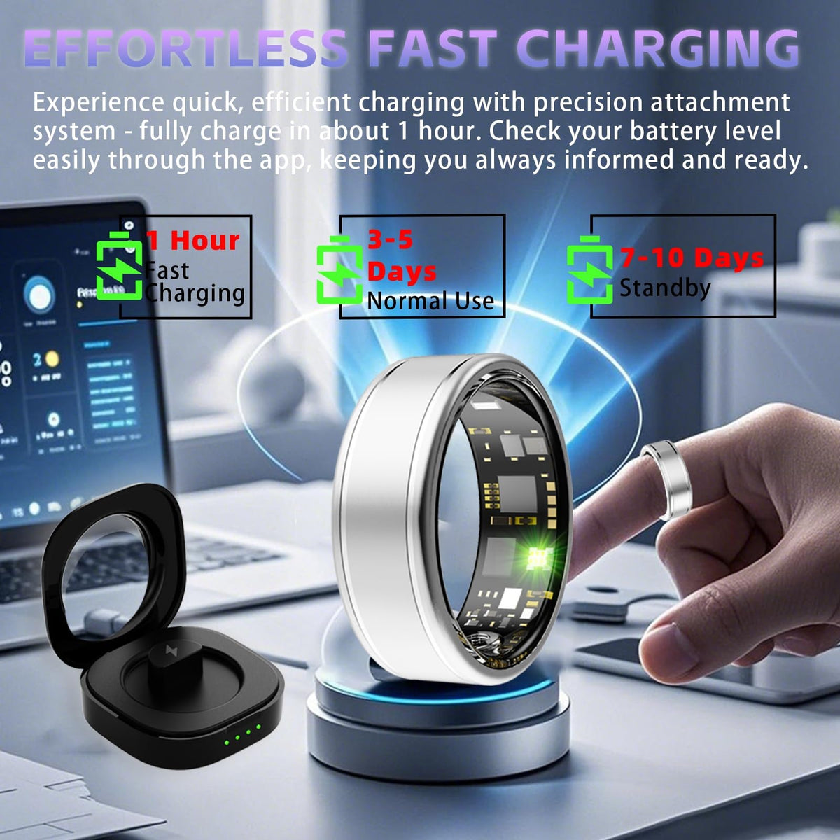 Anarow smart ring hands-free camera activation for photos