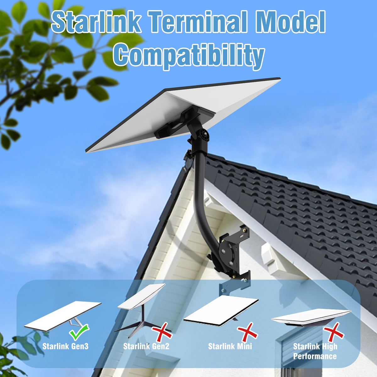 Anautin mount beside Starlink dish showing size and fitment clarity benefit