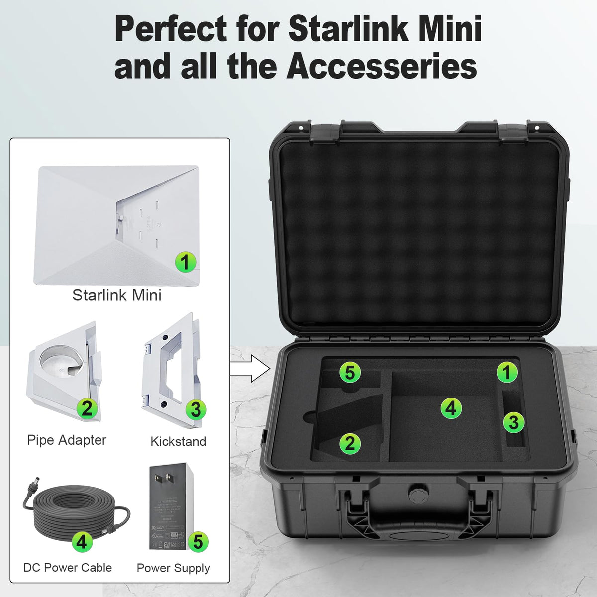 Anautin case open with Starlink Mini dish and cables organized for quick deployment
