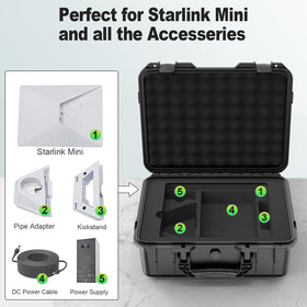 Anautin case open with Starlink Mini dish and cables organized for quick deployment