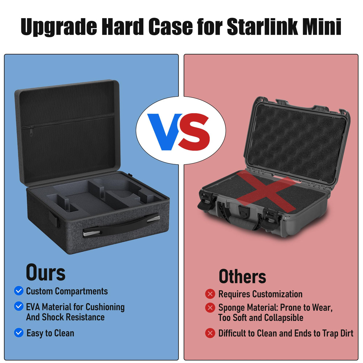 Anautin case staged in outdoor campsite demonstrating weatherproof protection and convenience