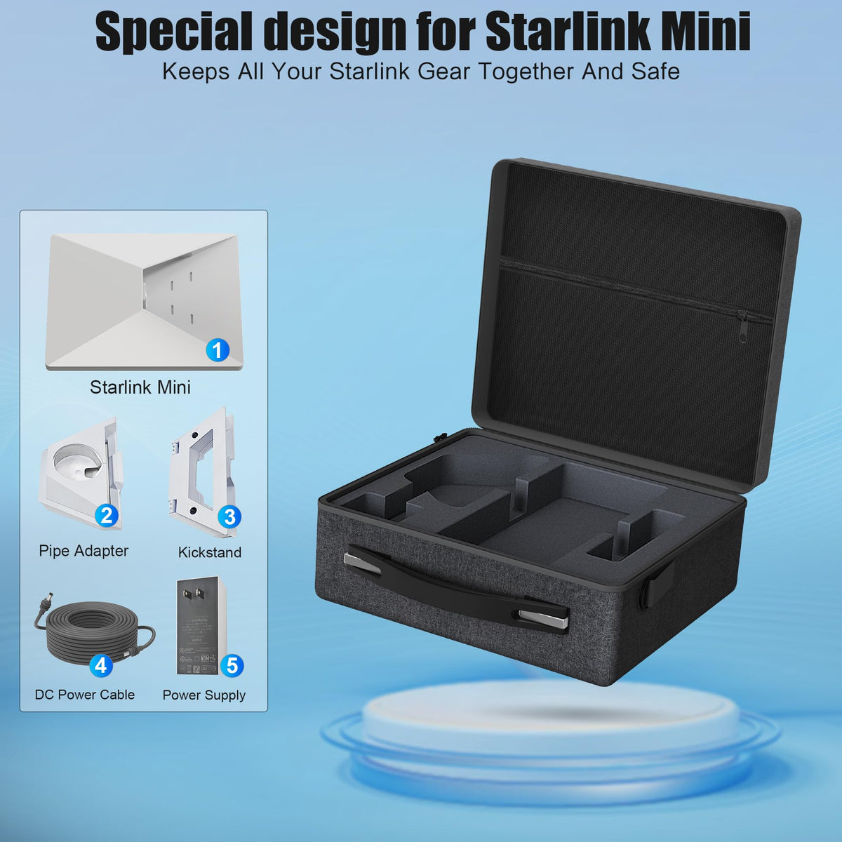 Anautin open case displaying Starlink Mini dish and organized compartments for quick deployment