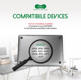 ANBAC magnetic privacy screen closeup showing durable silicone rim