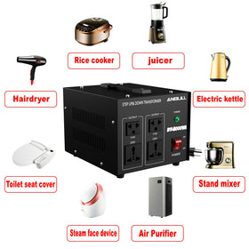 Anbull metal casing close-up emphasizing durability and stable coil.