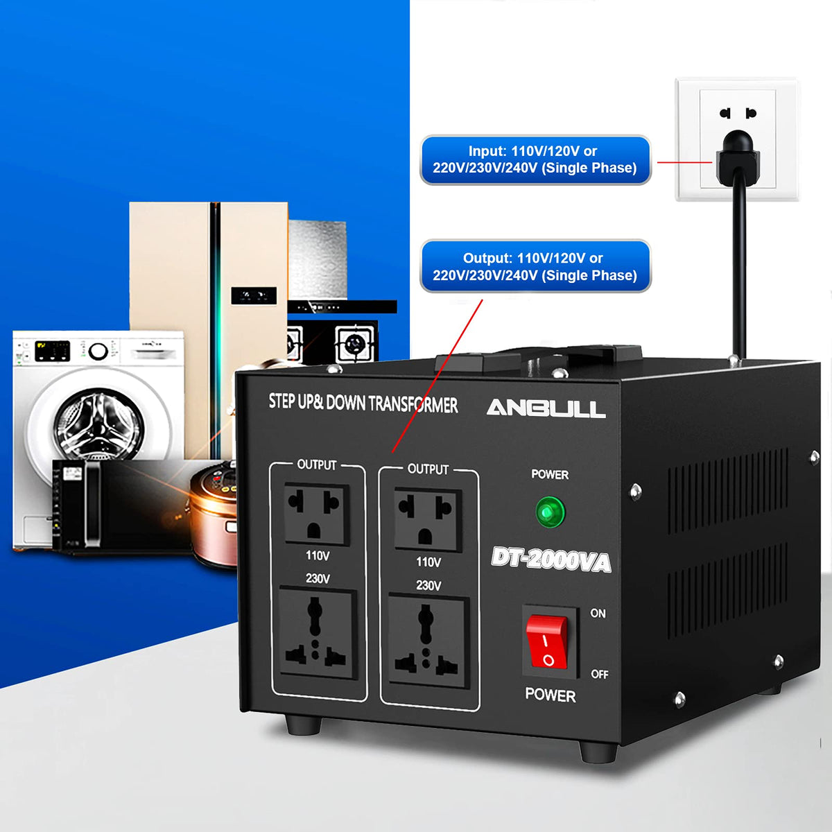 Anbull 2000W outlets configuration showing two 110V US and two 230V universal sockets.