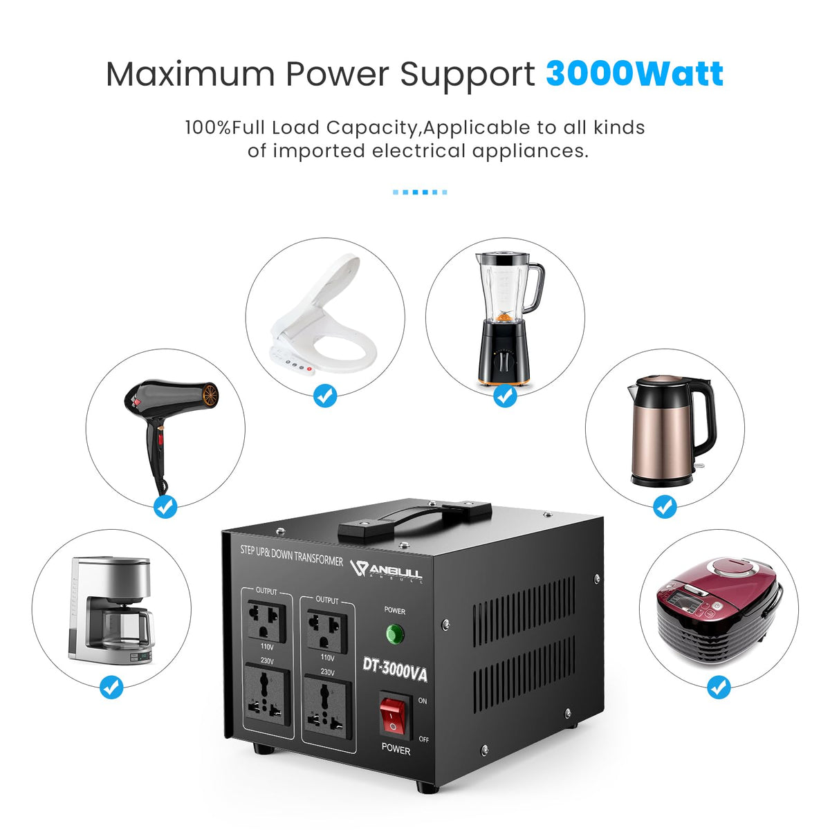Anbull use scenarios illustrating 110V to 220V power transitions