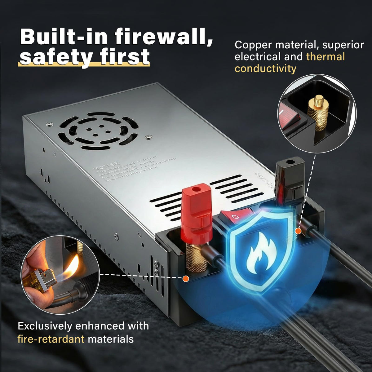 Anbull pure copper terminal close-up highlighting improved conductivity