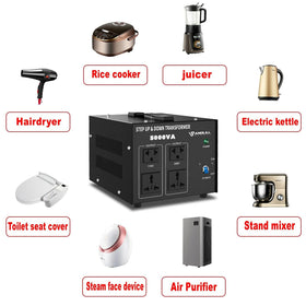 Anbull fuse protection shows circuit protection against overload.