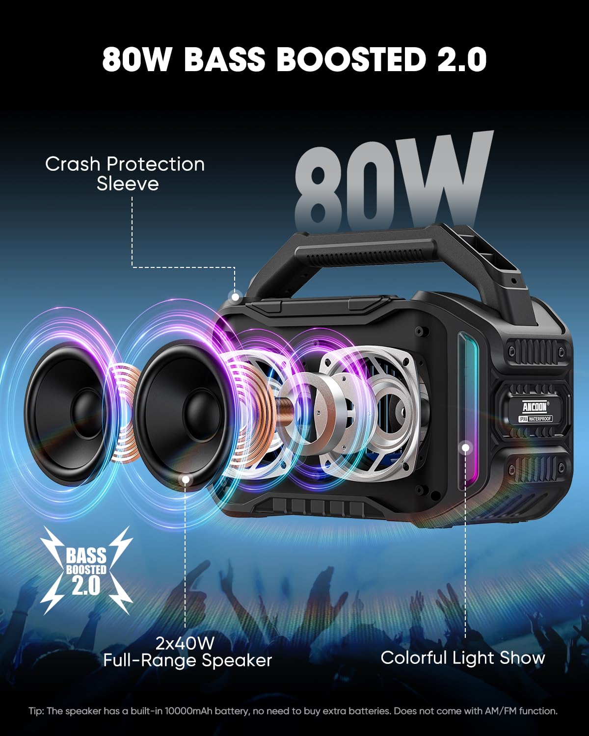 ANCOON 10000mAh battery provides long playtime for job sites and gatherings.
