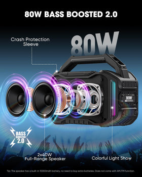 ANCOON 10000mAh battery provides long playtime for job sites and gatherings.