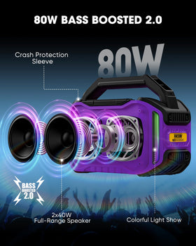 ANCOON IPX6 waterproof speaker ready for garage or poolside use.