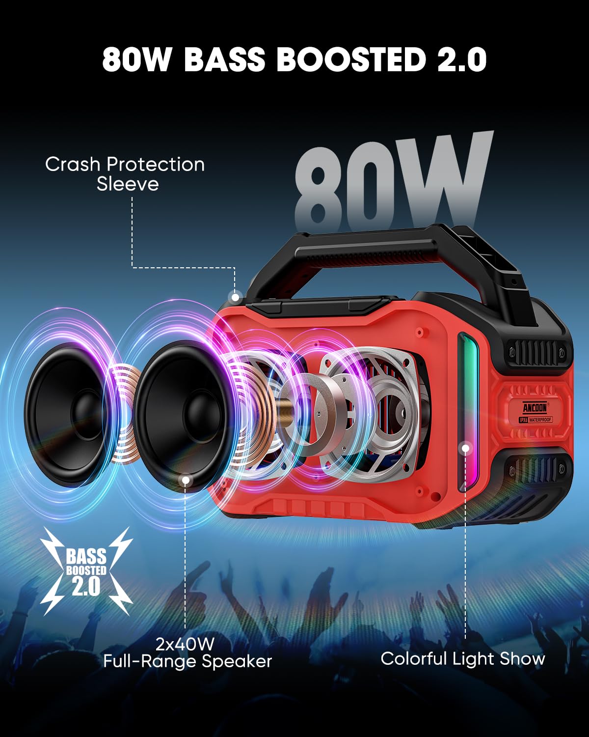 ANCOON speaker LED light modes enhance party atmosphere.