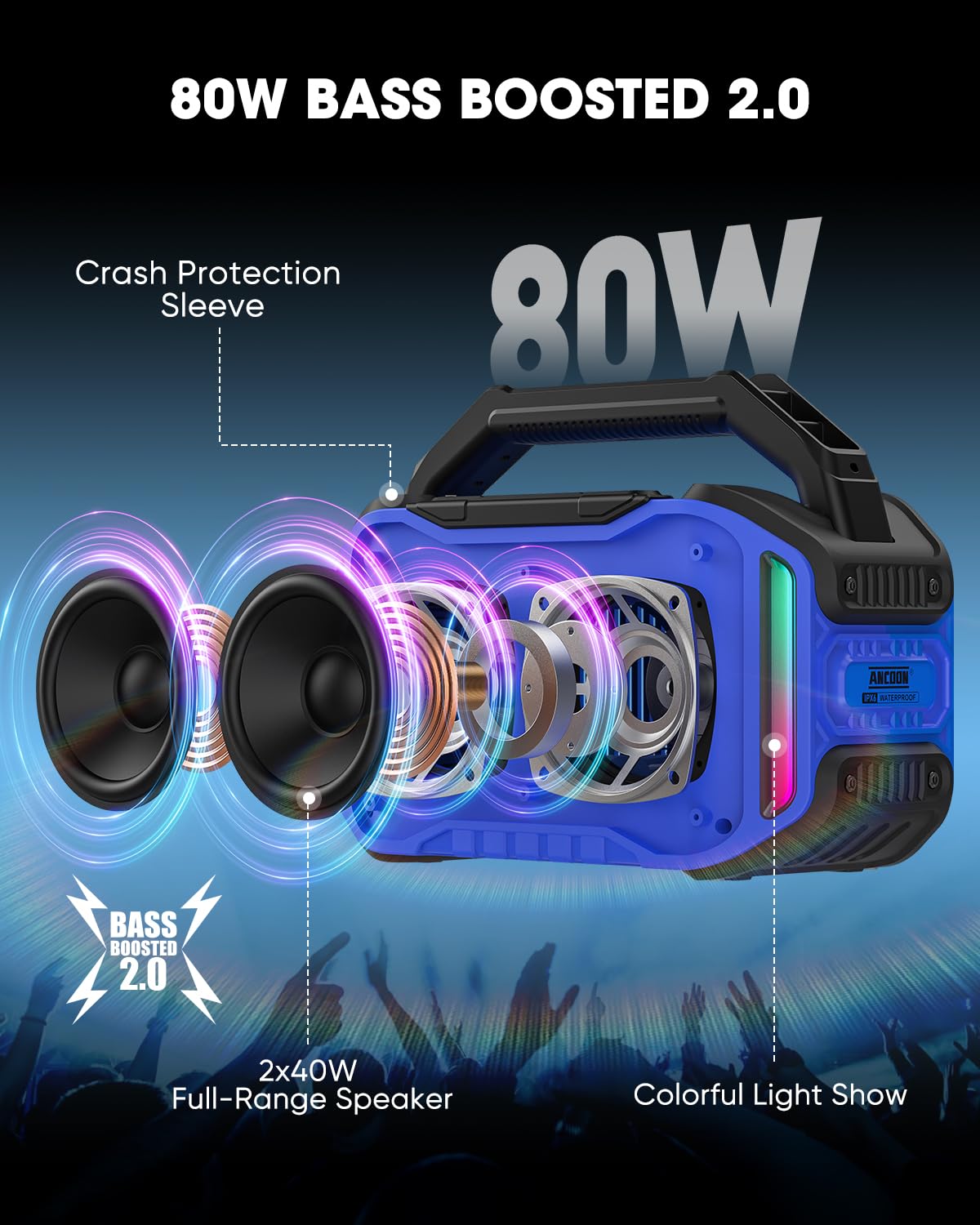 ANCOON LED lighting modes enhance ambience during backyard parties