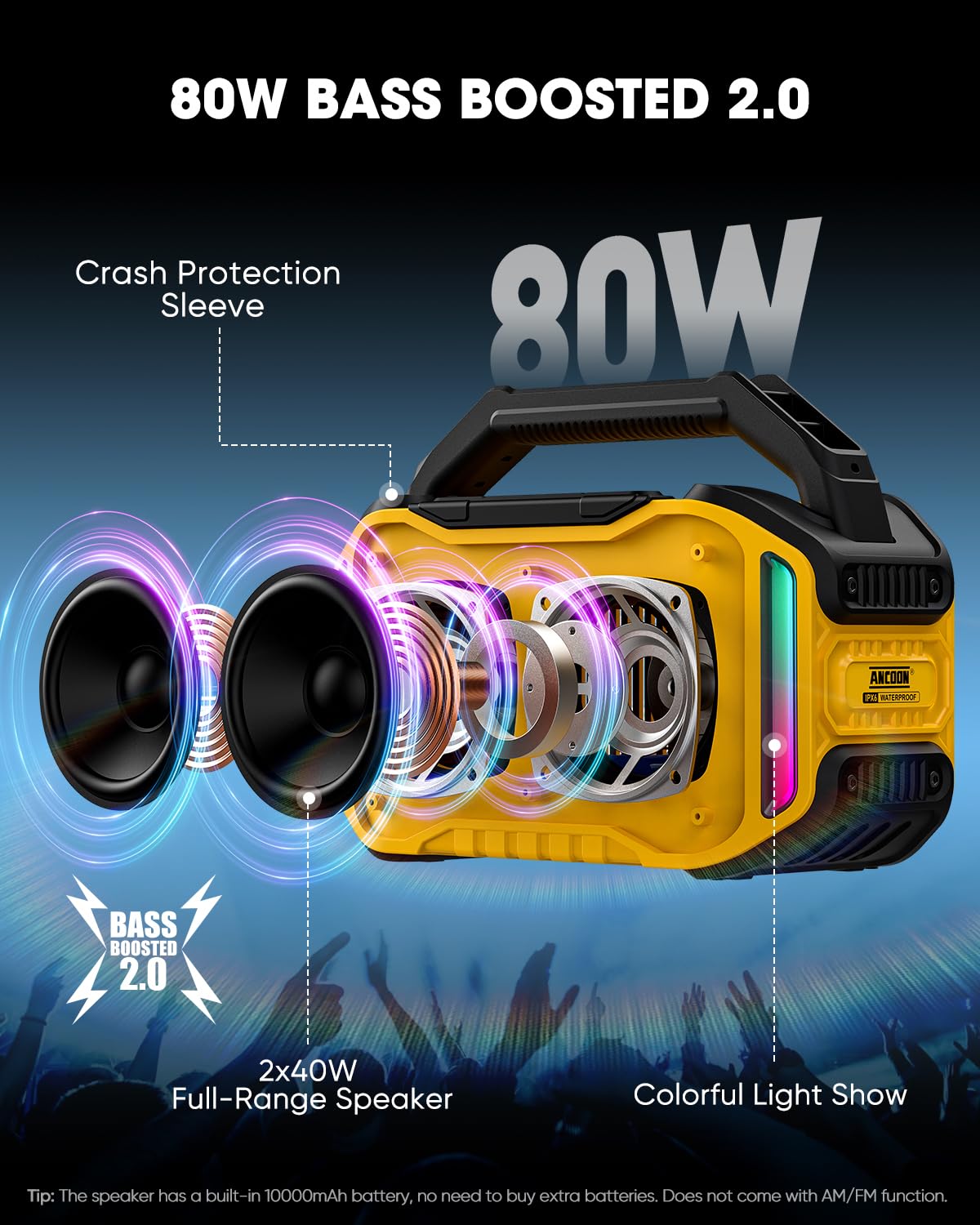 ANCOON Speakers side view emphasizes portable profile ideal for travel and jobsites.