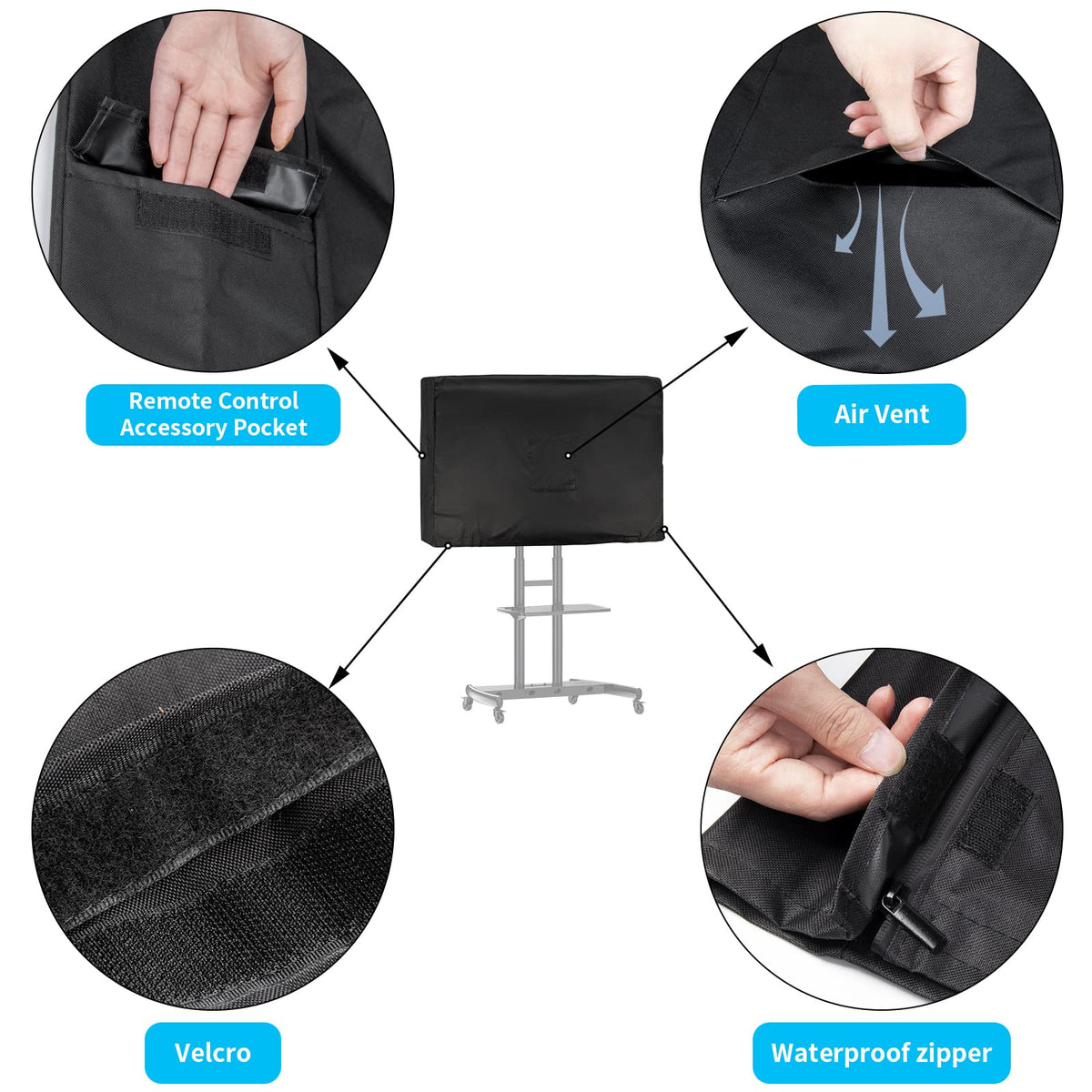 Andacar ventilation close-up reducing condensation for screen protection