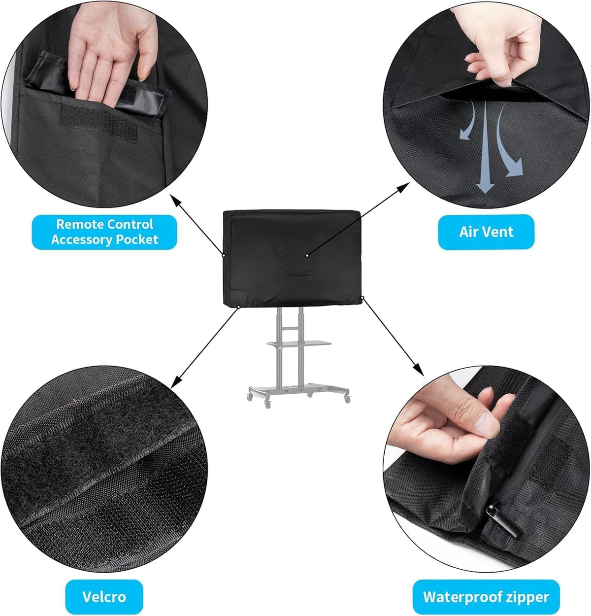 Andacar zipper and Velcro detail for fast installation and secure fit
