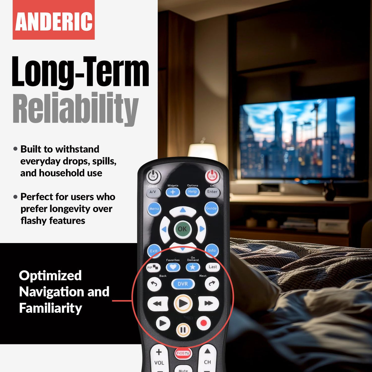 Anderic RRP265V5 with batteries inserted ready to use