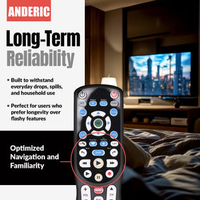 Anderic RRP265V5 with batteries inserted ready to use