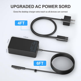 Andingker 65W charger compact design fits neatly in bag for travel