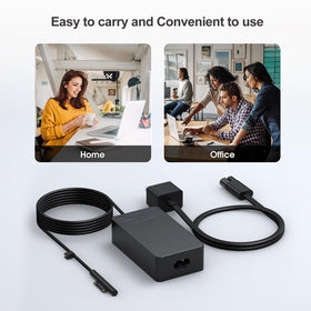 Andingker 65W charger ideal for travel case with compatible devices