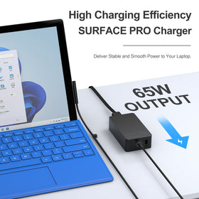 Andingker 65W charger USB port active powering a phone while Surface charges