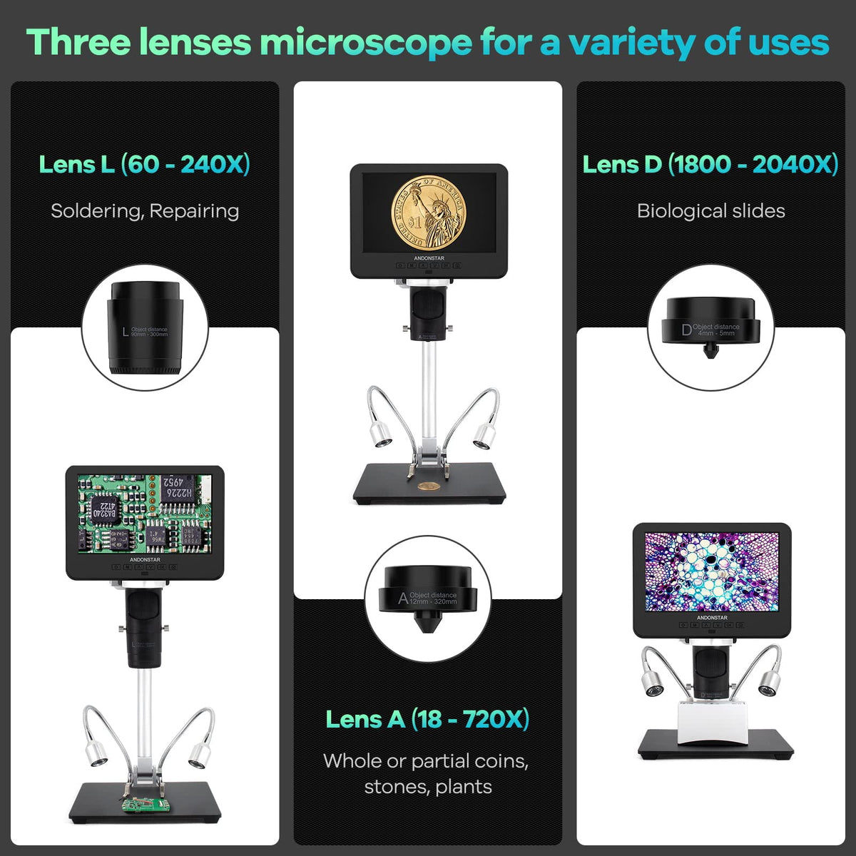Andonstar AD246S-M lens D observation of biological slides for detailed sample study