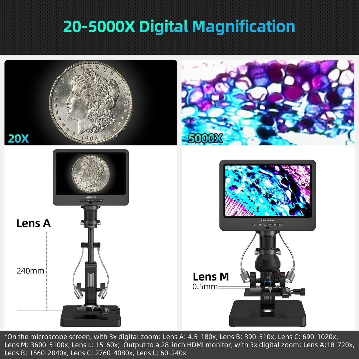 Andonstar AD269S remote control operation for convenient distant adjustments.