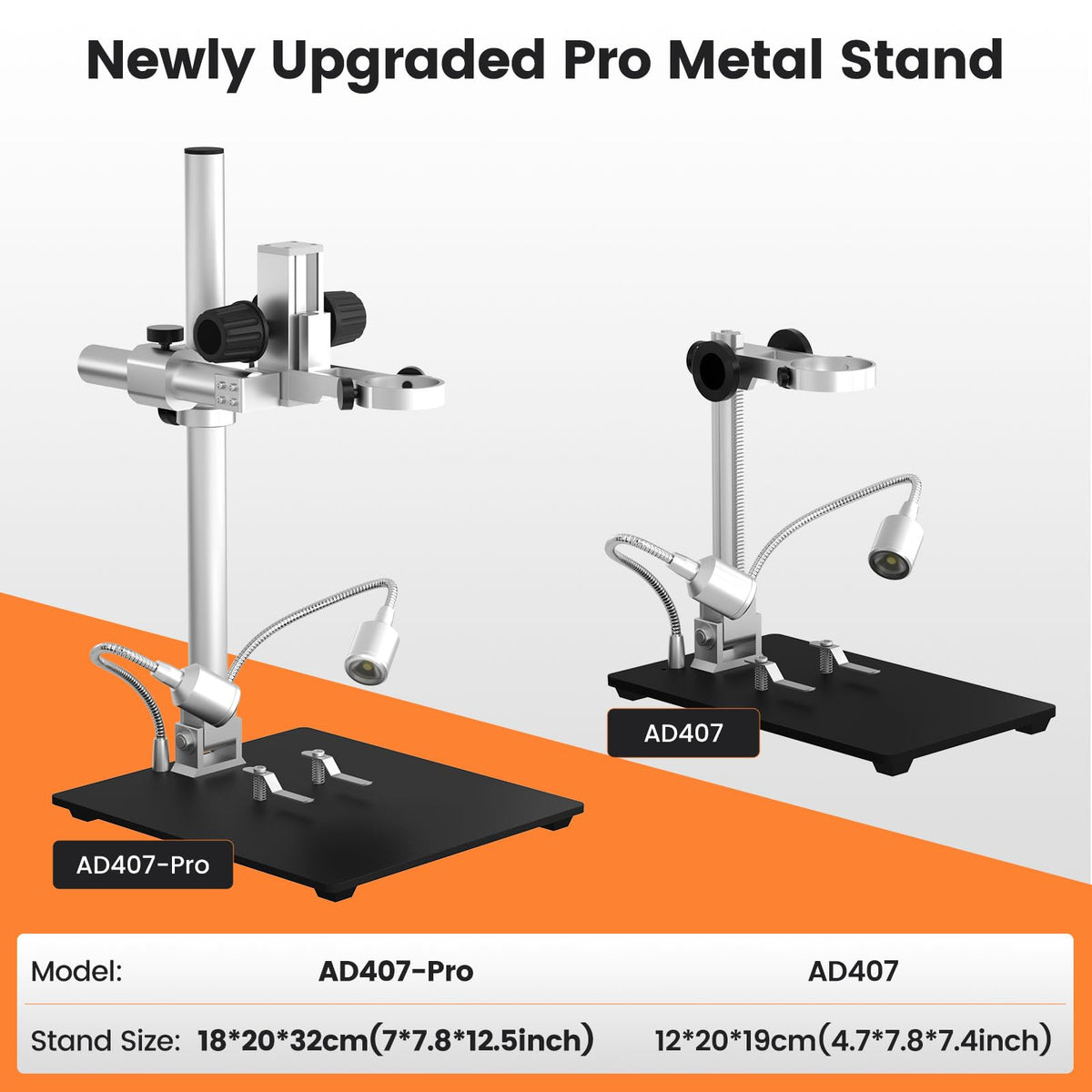 Andonstar AD407 Pro eight-level LED lighting for flexible brightness and angles