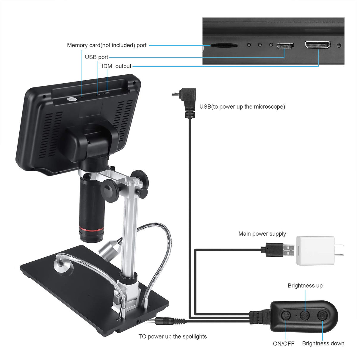 Wireless remote control enables hands-free operation during demonstrations.